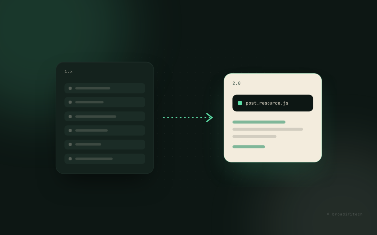 A dark card listing six faded files, a mint arrow, and a single cream card holding post.resource.js